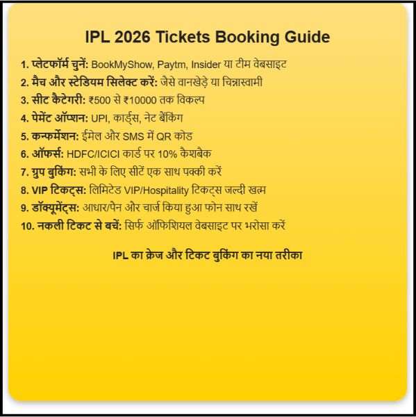 IPL का क्रेज और टिकट बुकिंग का नया तरीका