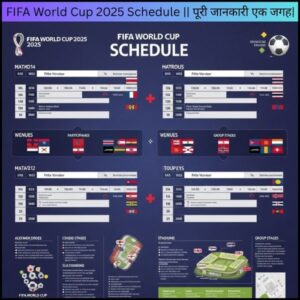 FIFA World Cup 2025 Schedule || पूरी जानकारी एक जगह|