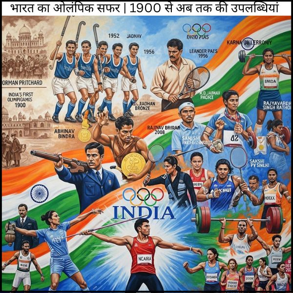 भारत का ओलंपिक सफर | 1900 से अब तक की उपलब्धियां