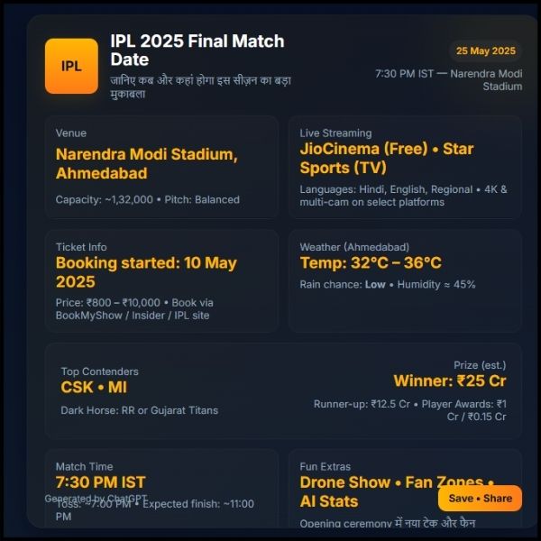 IPL 2025 Final Match Date – जानिए कब और कहां होगा इस सीज़न का बड़ा मुकाबला