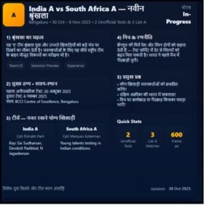 India A vs South Africa A — नवीन श्रृंखला का पूर्वावलोकन