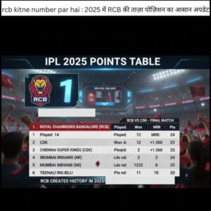 rcb kitne number par hai : 2025 में RCB की ताज़ा पोज़िशन का आसान अपडेट