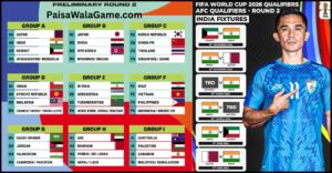 India FIFA Ranking 2026: भारत की FIFA रैंकिंग क्या है, क्यों गिरी और आगे क्या उम्मीद है